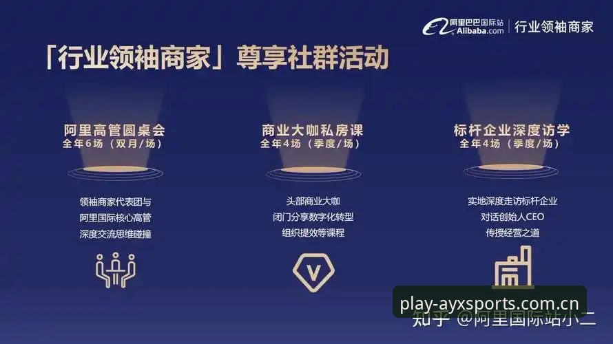 ayx充值方法详解：从操作流程到行业趋势分析